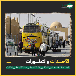 الأحداث والتطورات الخاصة بالأشخاص المتنقلين (25 أغسطس – 31 أغسطس 2024)