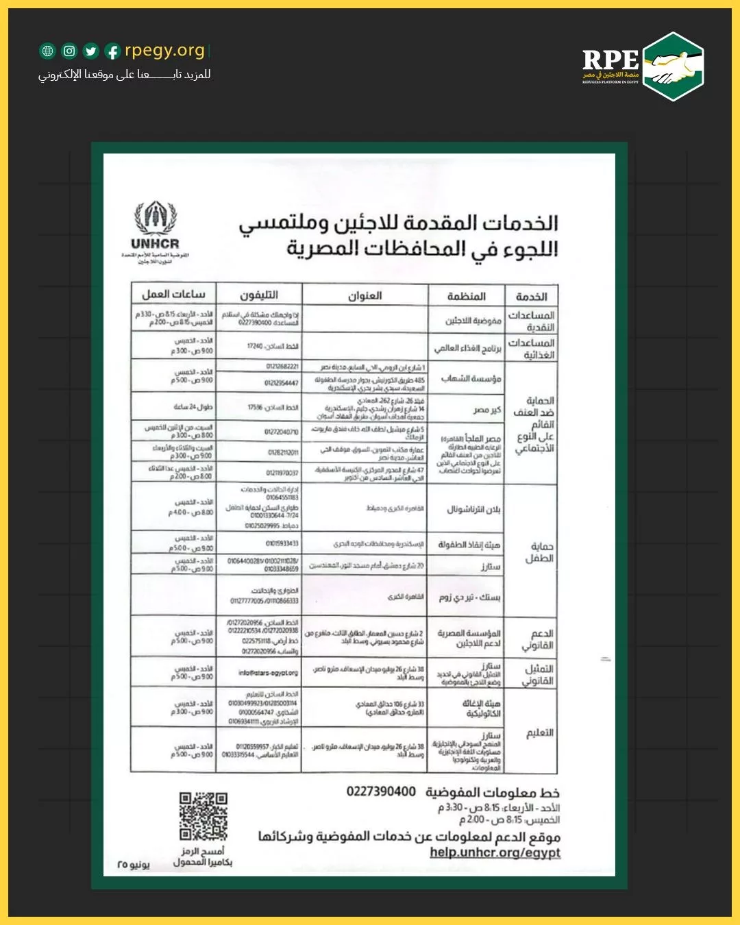 أخبار الخدمات حتى 25/7/2025
الخدمات المقدمة للاجئين وطالبي اللجوء في المحافظات المصرية