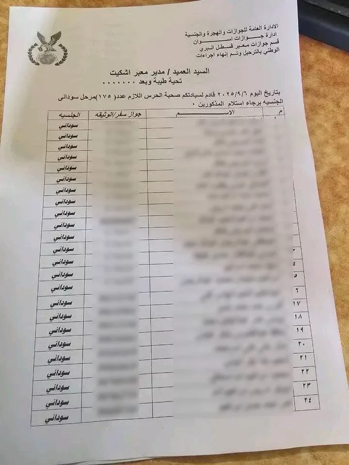 تسجل قائمة داخلية صادرة عن سلطة الجوازات والهجرة المصرية في 30 سبتمبر/أيلول 2025 نقل 24 مواطنًا سودانيًّا من السجن لإجراءات الترحيل.